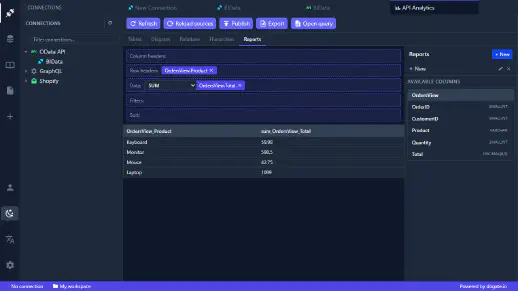 DbGate Central - Build reports from API data