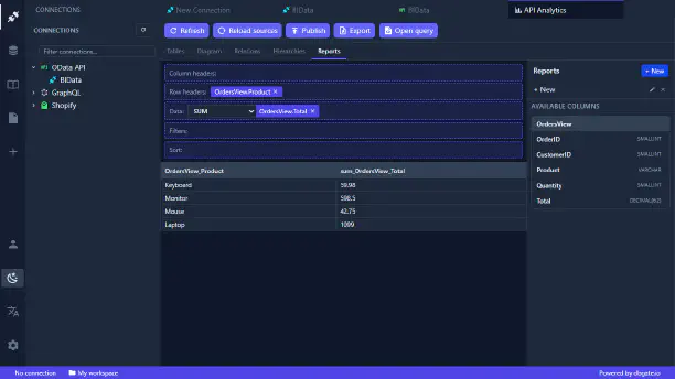 DbGate Central - Build reports from API data