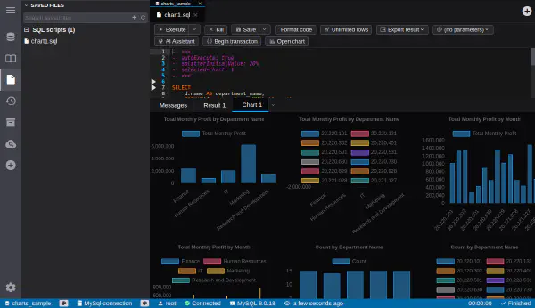 Chart auto-detection
