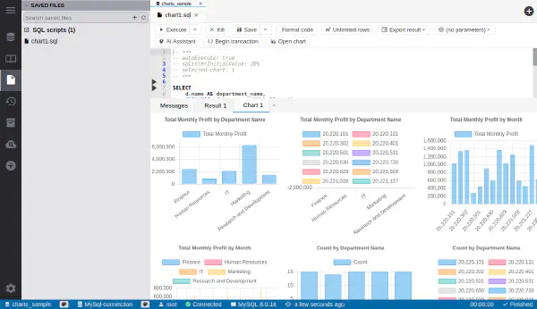 Chart auto-detection