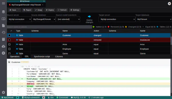 Database compare tool