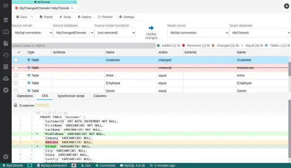 Database compare tool