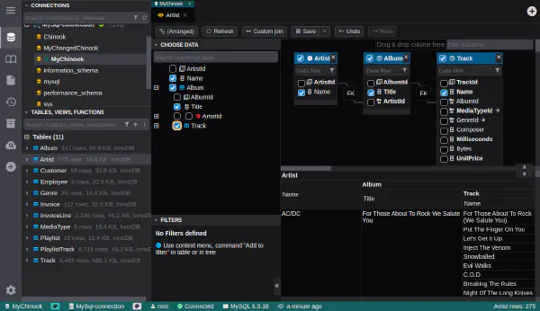 Perspective with nested data
