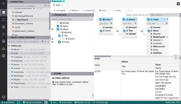 Perspective with nested data