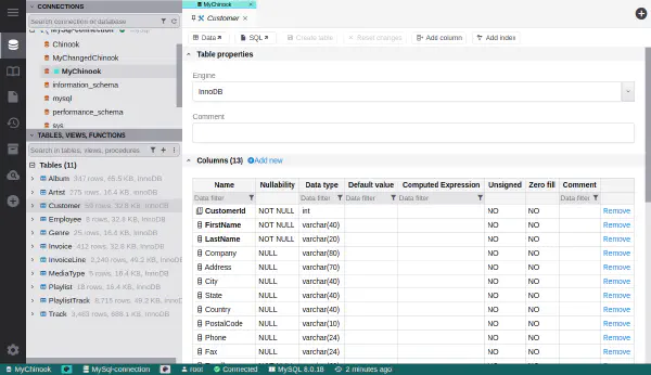 View table structure